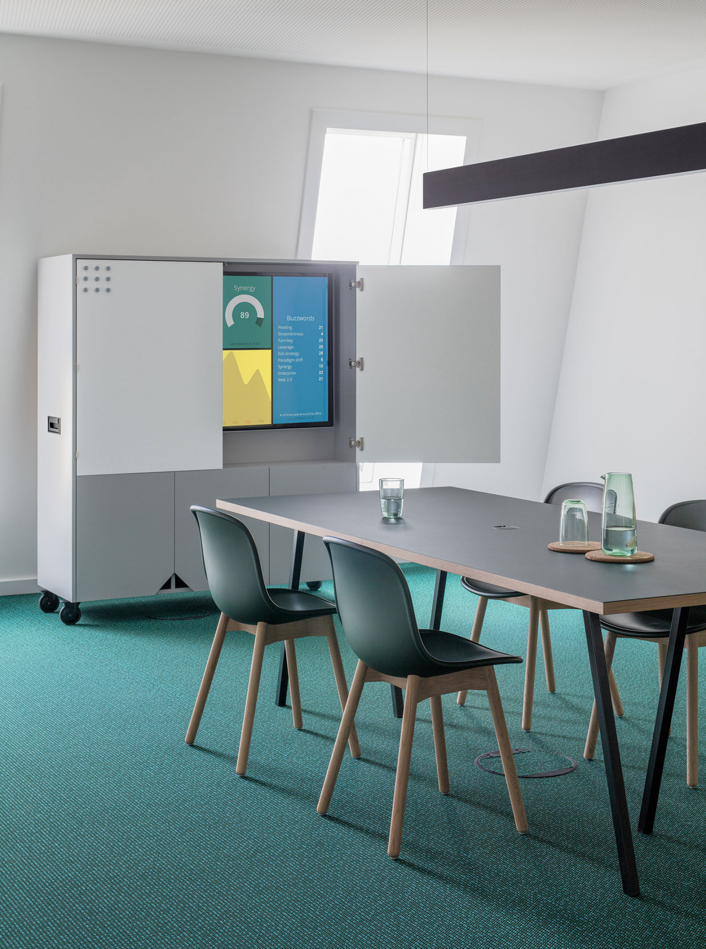 Parat | Monday Consulting